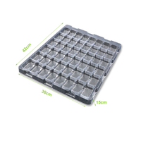 blisterpack